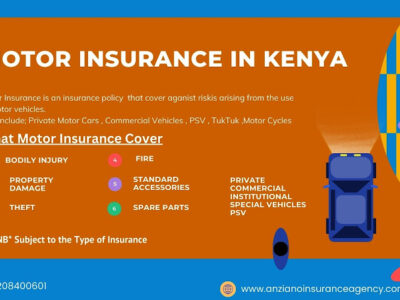 Anziano Insurance Agency | Motor Vehicle| Medical | Life | Pensions | Sme Business Insurance Services